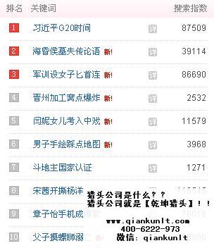 北京朝陽區獵頭公司