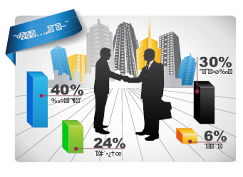 北京獵頭推薦：某知名控股集團資產管理公司招聘華東華南區域總經理